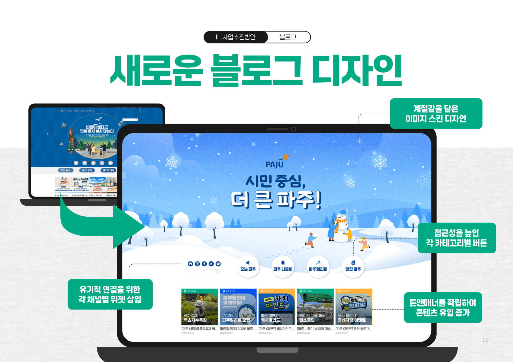 제안서작업
